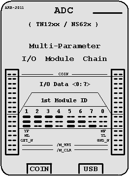 USB_ADC