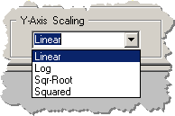 Mrq_Fit_Graph_Yscl