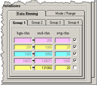 Win_P_RB_Binning