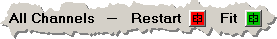 Mrq_Fit_Fnc_All_Channels