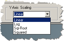 Mrq_Fit_Graph_Yscl