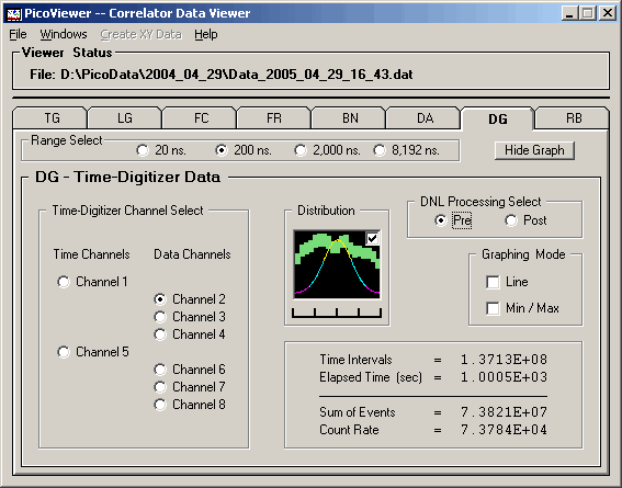 Win_P_DG_125_Pre