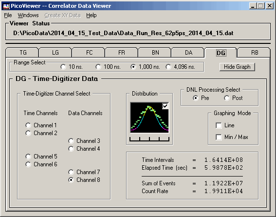 Win_P_DG_625_Pre