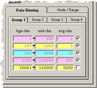 Win_P_RB_Binning